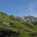 Skigebiet Zürs-West