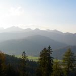 Estergebirge über Krün