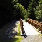 Touristen rechts, Militärs gefälligst links! Allerdings ist nicht klar wie viele Militärangehörige sich incognito unter die Touristen mischen, man ist ja in der EU