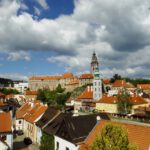 Das klassische Bild von der Krumauer Burg