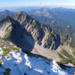 Die westlichen Nachbargipfel