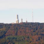 Wie die Stadt, so der Berg