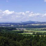 Panorama Nord Panorama Nord