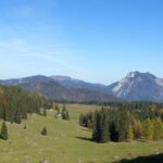 Eggenalmpanorama mit Gurnwandkopf und Hörndlwand