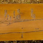 Das könnte man theoretisch sehen