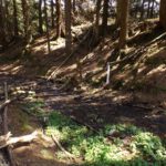 Unpassierbar Unpassierbar