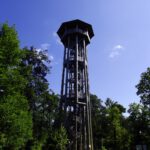 Wieder unten Wieder unten