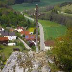 Das Kreuz steht eindeutig NICHT am Gipfel!