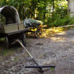 Requisiten Requisiten