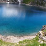 Shades of blue Shades of blue