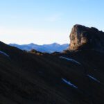 Gratdrüberblick Gratdrüberblick