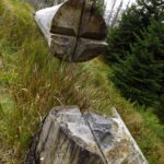 Nein, das passt nicht ineinander