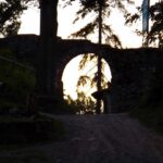 Durchsonnt Durchsonnt