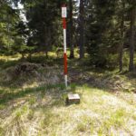 Am höchsten Punkt Am höchsten Punkt