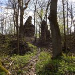 Zwiegespräch Zwiegespräch